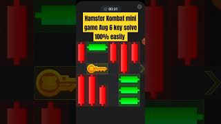 Hamster Kombat Mini Game Aug 6 Key Solve #shors #ytshorts #hamsterkombat #viralnepal