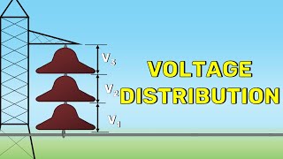 Voltage Distribution Over Suspension Insulator