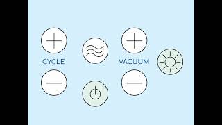 Spectra Breast Pump Modes