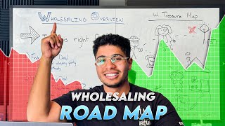 WHOLESALING ROAD MAP in less than 5 minutes!