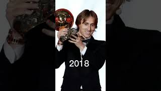 2010 dan 2022 kadar kimler ballon'd or