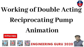 double acting reciprocating pump working animation #bme #eme