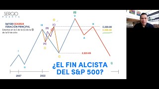 ¿EL FIN ALCISTA DEL S&P 500?