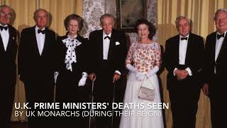 Who Was MONARCH When Each PM DIED?