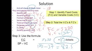 Calculating the Break Even Point - VCE U1 Accounting