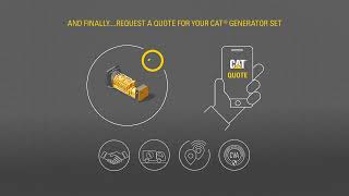 Cat Digital Inventory Tool (NA)