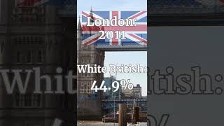 White British in London(1971-2021) #uk #london #british #demographics #greatbritain #england