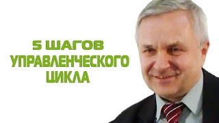 5 шагов управленческого цикла. Бизнес-урок Сергея Куранова