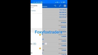 Gestión de cuentas de trading Forex - Copy trading