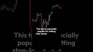 Parabolic SAR: Spot Trend Reversals Like a Pro! #trading #technicalanalisis #technicalanalysis