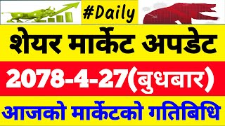 Nepse Daily Update/2078-4-27/Nepse News/Update News/Share News/Share Nepal/ Share Market in Nepal