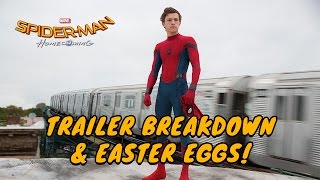 Spider-Man Homecoming Trailer Reaction, Breakdown & Easter Eggs!!