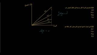 تحدي ال 500 دائرة حصة رقم (1) | حل اسئلة دوائر على المواسعات | فيزياء التوجيهي