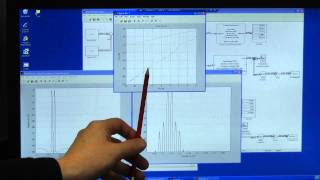 Simulating Distortion of QAM-256 Signals by GaN PAs