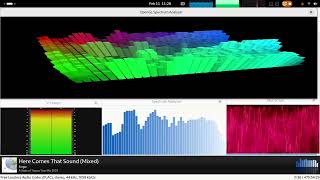 A State of Trance 2023 Year Mix Visualization