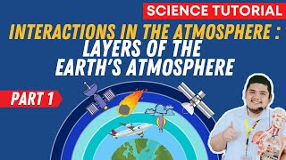 INTERACTIONS IN THE ATMOSPHERE LAYERS OF THE ATMOSPHERE SCIENCE 7 QUARTER 4 WEEK 3