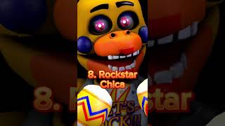 Ranking FNAF 6 Animatronics from Worst to Best ☠️ #fnaf #shorts