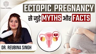 Ectopic Pregnancy क्या होती है? | Ectopic Pregnancy के कारण क्या है? | Grace Fertility