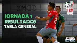 JORNADA 1 I Liga del balompié Mexicano