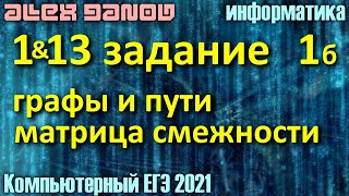 1 и 13 Пути в Графе - ЕГЭ по Информатике 2021