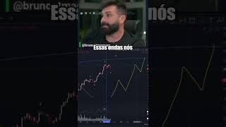 O BEARMARKET JÁ COMEÇOU?! #criptomoedas #academiacripto #daytrade #analisegrafica #analisetecnica