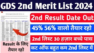 GDS Result 2nd List Date 2024 | GDS Merit List 2024 | GDS Cut Off | GDS Ki 2nd List Kab Aayega 2024