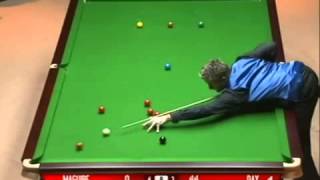 Shanghai Masters 2008 Maguire frame 8