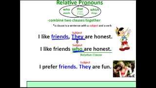 What is a Relative Pronoun and how to use it? (who, which, that)