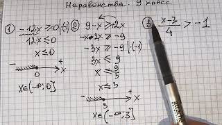 Решение НЕРАВЕНСТВ от эксперта по математике. Как получить максимум на ОГЭ -2025