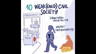 #10 Weak(ened) Civil Society