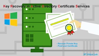 Enabling Key Recovery in Active Directory Certificate Services