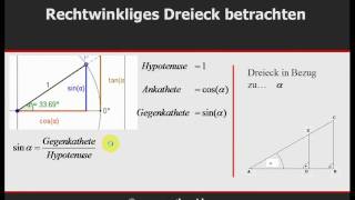 Mathe: Trigonometrie - Einführung: Sinus / Kosinus (Cosinus) / Tangens - © www.mathe-video.com