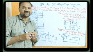 JK to SR Flip Flop Conversion || Digital Logic Design || Digital Electronics || DLD || DE