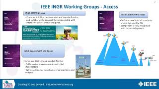 IEEE Next G Summit Track Talk (Future Networks Roadmap) by Narendra Mangra, IEEE FNI