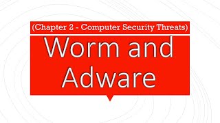 Worm | Adware | Urdu | 8th Chapter 2 | Enhance Skills