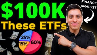 Revealing My $100k ETF Portfolio for Long-Term Investing (23 Years Old)