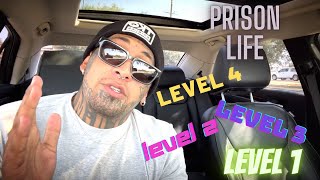 WHAT DO LEVELS IN PRISON MEAN?