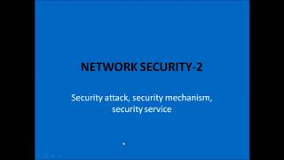 NETWORK SECURITY 2: THREATS AND ATTACKS