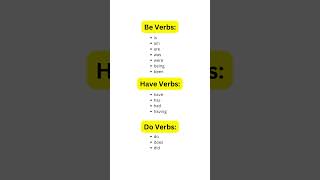 Helping auxiliary verb types- be have do verbs list #verbs #beverbs #shorts  #mcquizofficial