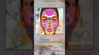 Если прыщи там то это .#здоровье #жизнь #shortvideo #funny #shorts