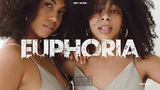 Afro Guitar ✘ Afro Zouk  2024 instrumental "EUPHORIA"