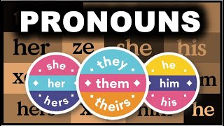 Learn English - Pronouns - Personal, Reflexive, Possessive (English Grammar)