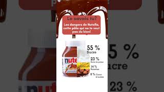 Savais-tu que la composition de Nutella peut être néfaste pour la santé ?