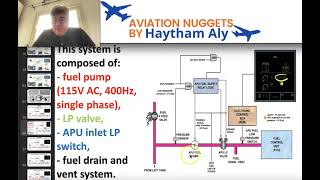 #A320 APU fuel feed system , Aviation nuggets by haytham aly for #pilots #aircraft #maintenance