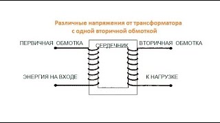 Как просто получить различные напряжения