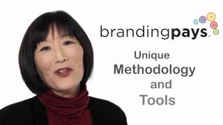 BrandingPays: A Recipe for Branding