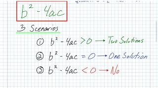 H/A1 - The Discriminant