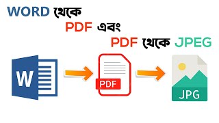 How to Convert Word to PDF & PDF to JPG