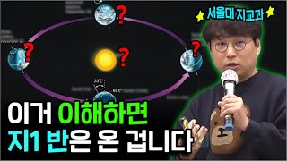 이걸 알아야 4점짜리 문제 맞힐 수 있습니다. (ft. 지구과학)