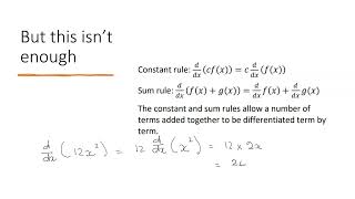 Some rules for finding the derivatives